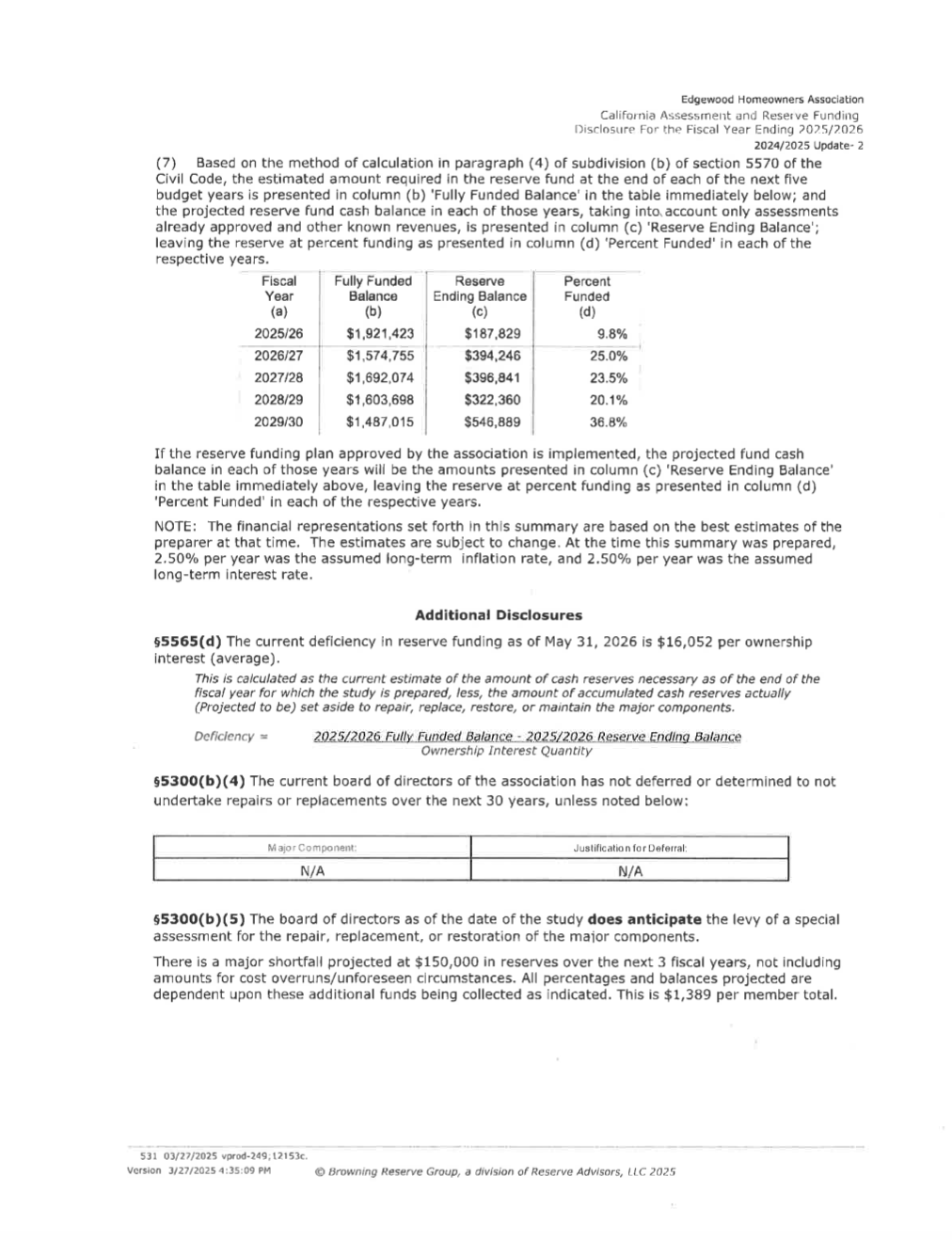 Archived Browning Reserve Group California Assessment and Reserve Funding Disclosure for Edgewood Homeowners Association, fiscal year ending 2025/2026. The first page lists $500 monthly assessments, indicates projected reserve balances are not sufficient for 30 years of obligations, and references approximately $1,389 per ownership interest over three years to address reserve funding needs.